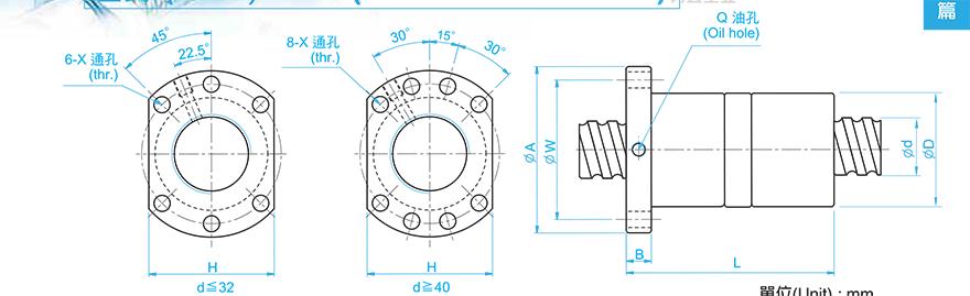 TBI DFU02504-4 tbi丝杆怎么区分正品